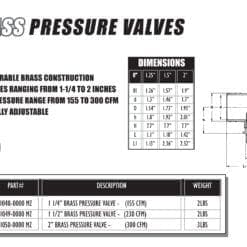 Brass Pressure Valves