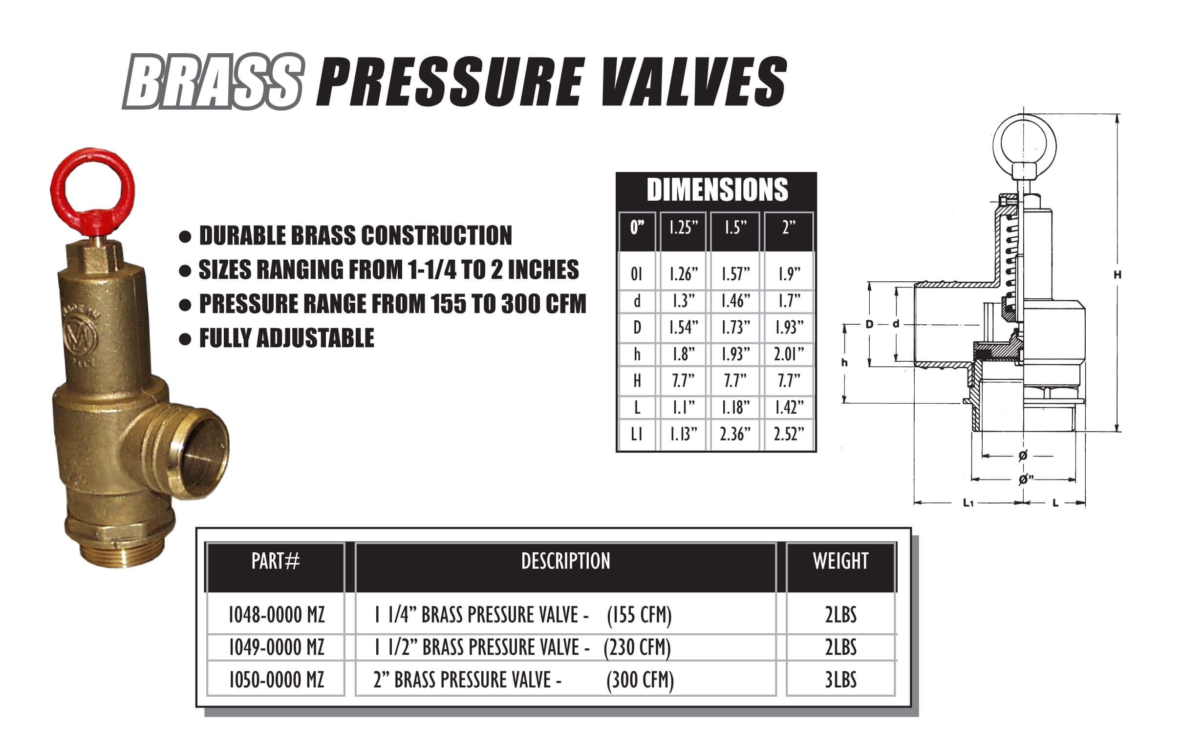 Brass Pressure Valves