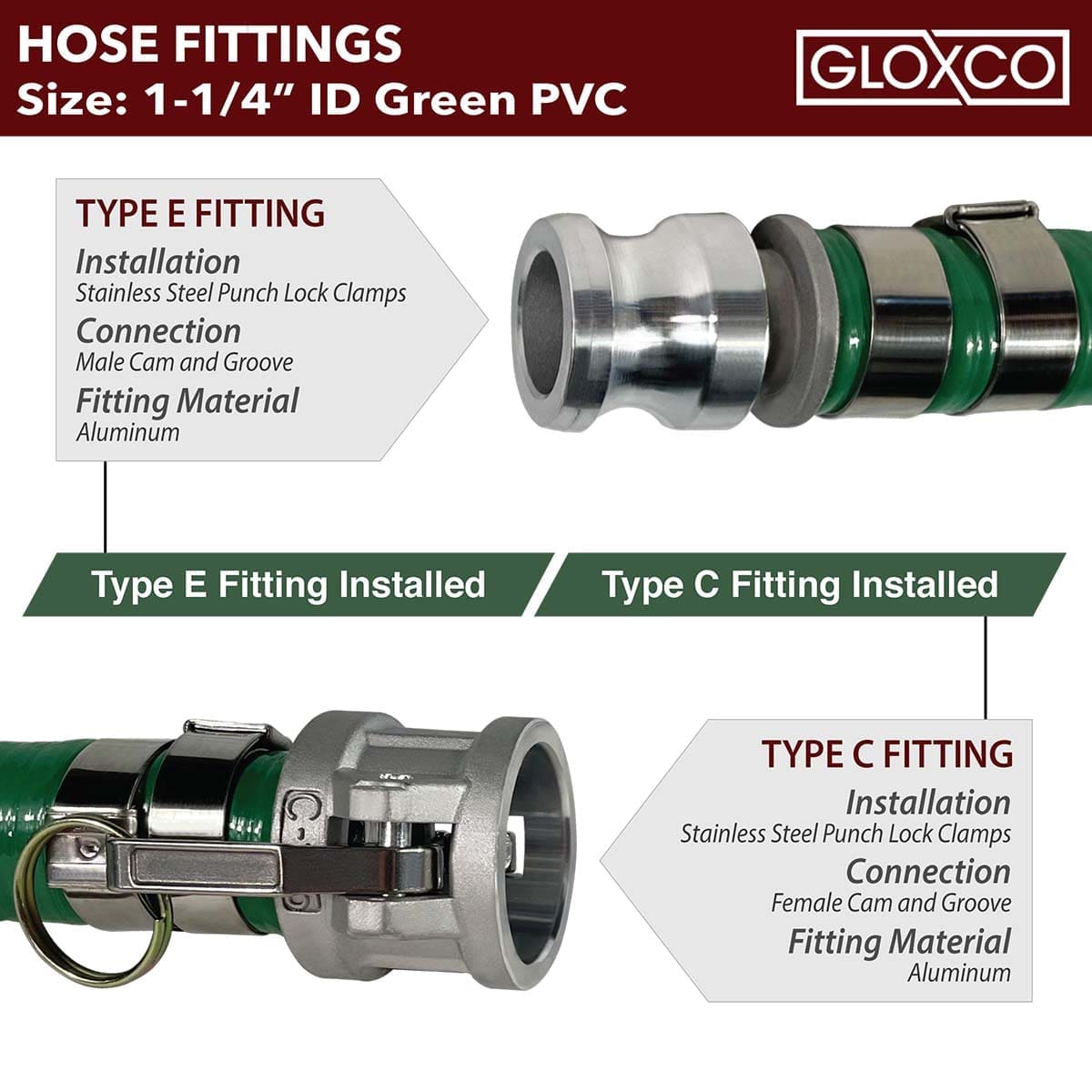 1-1/4" Green PVC Suction Hose Assembly, Male Camlock x Female Camlock, 85 PSI